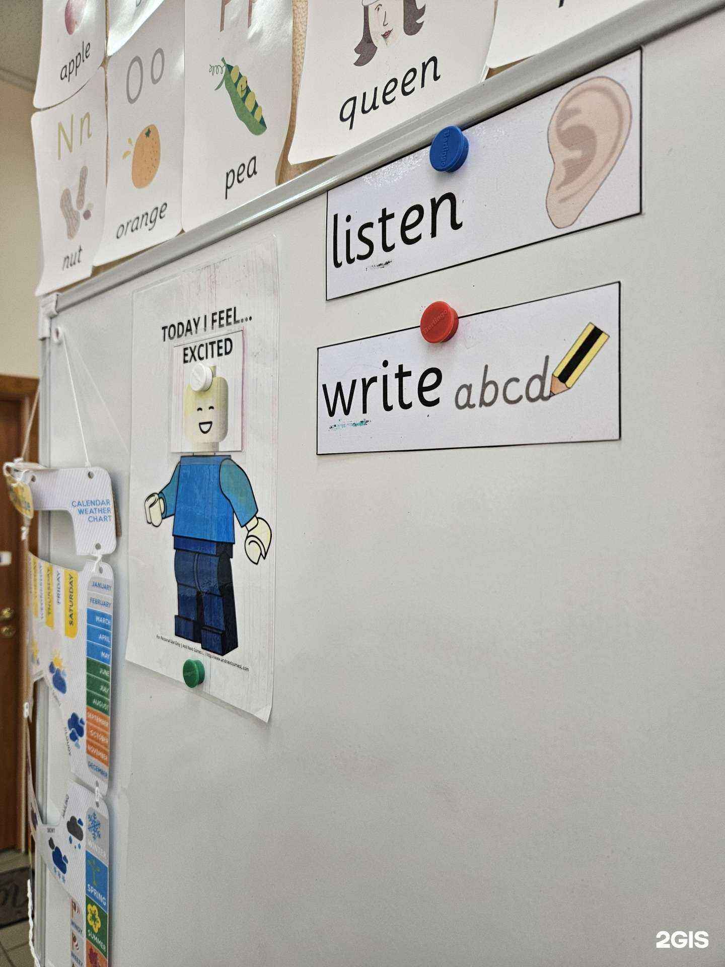 Отзывы на компанию Smart в Сургуте c фото