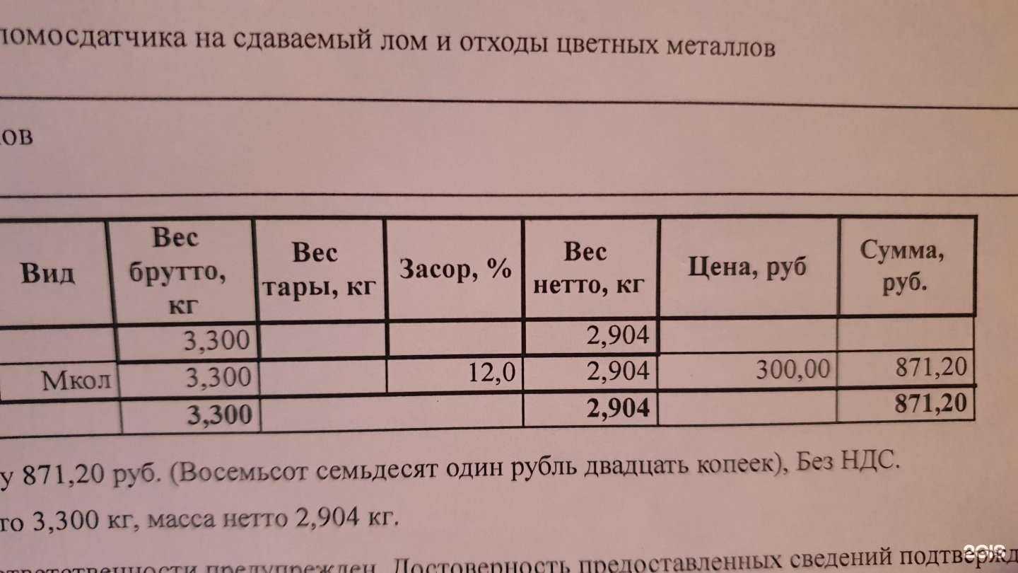Отзывы на компанию Карелия Металл в Петрозаводске c фото
