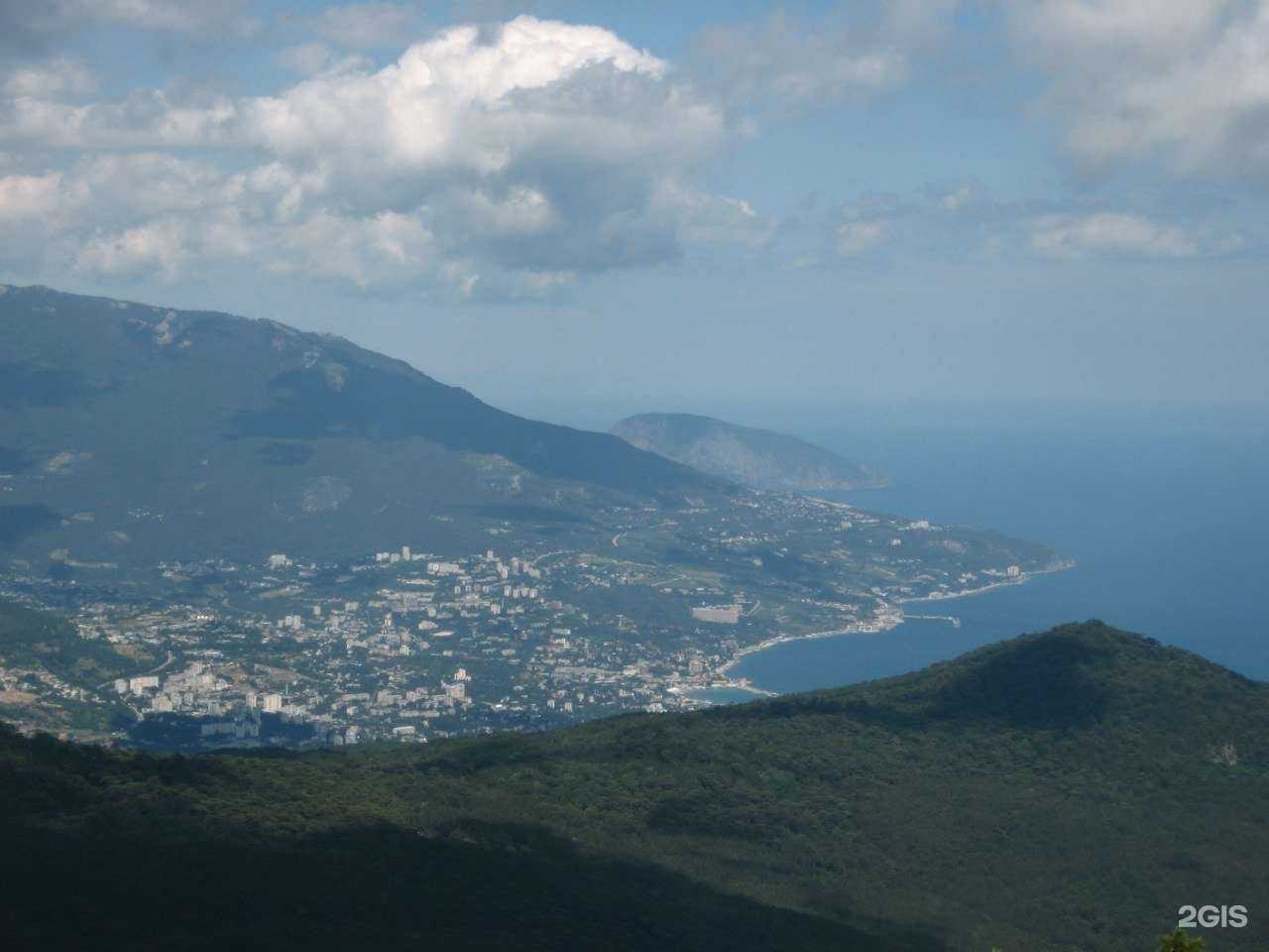 Отзывы на компанию Гончарофф-Тур в г. Ульяновск c фото