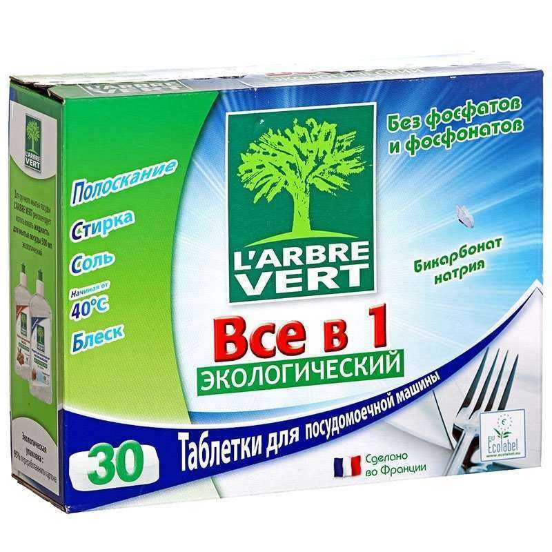 Отзывы на компанию Магнит Косметик в г. Тамбов c фото