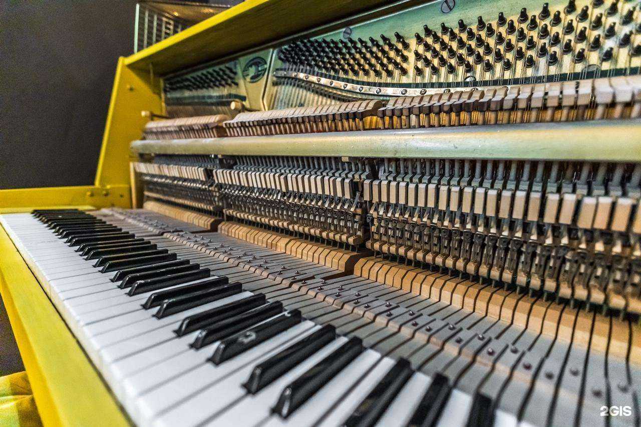 Отзывы на компанию Цензура в Воронеже c фото