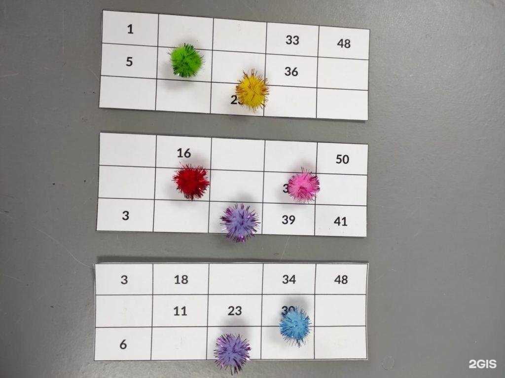 Отзывы на компанию Центральная детская библиотека в Северске c фото