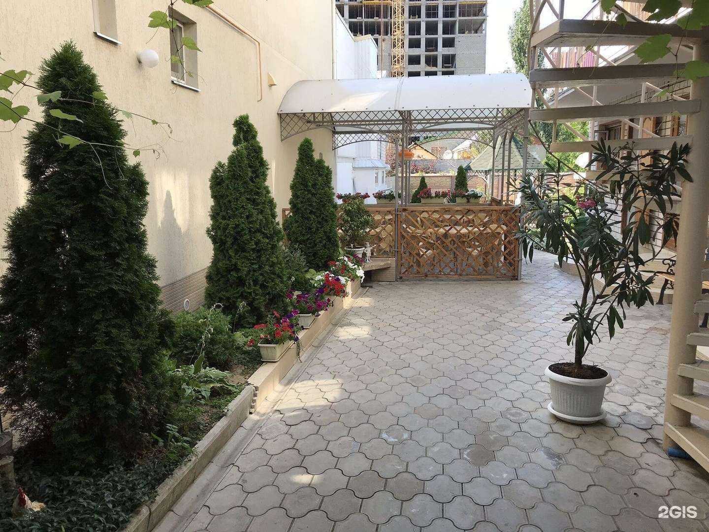 Отзывы на компанию Твой дом в Анапе c фото