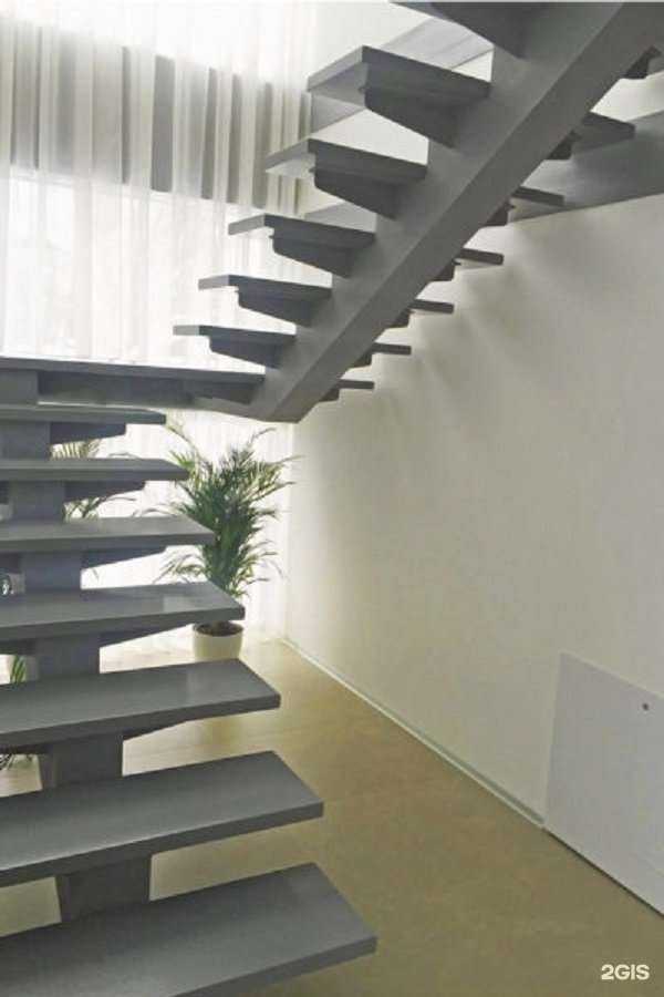 Отзывы на компанию ЛанзаСталь в Ижевске c фото