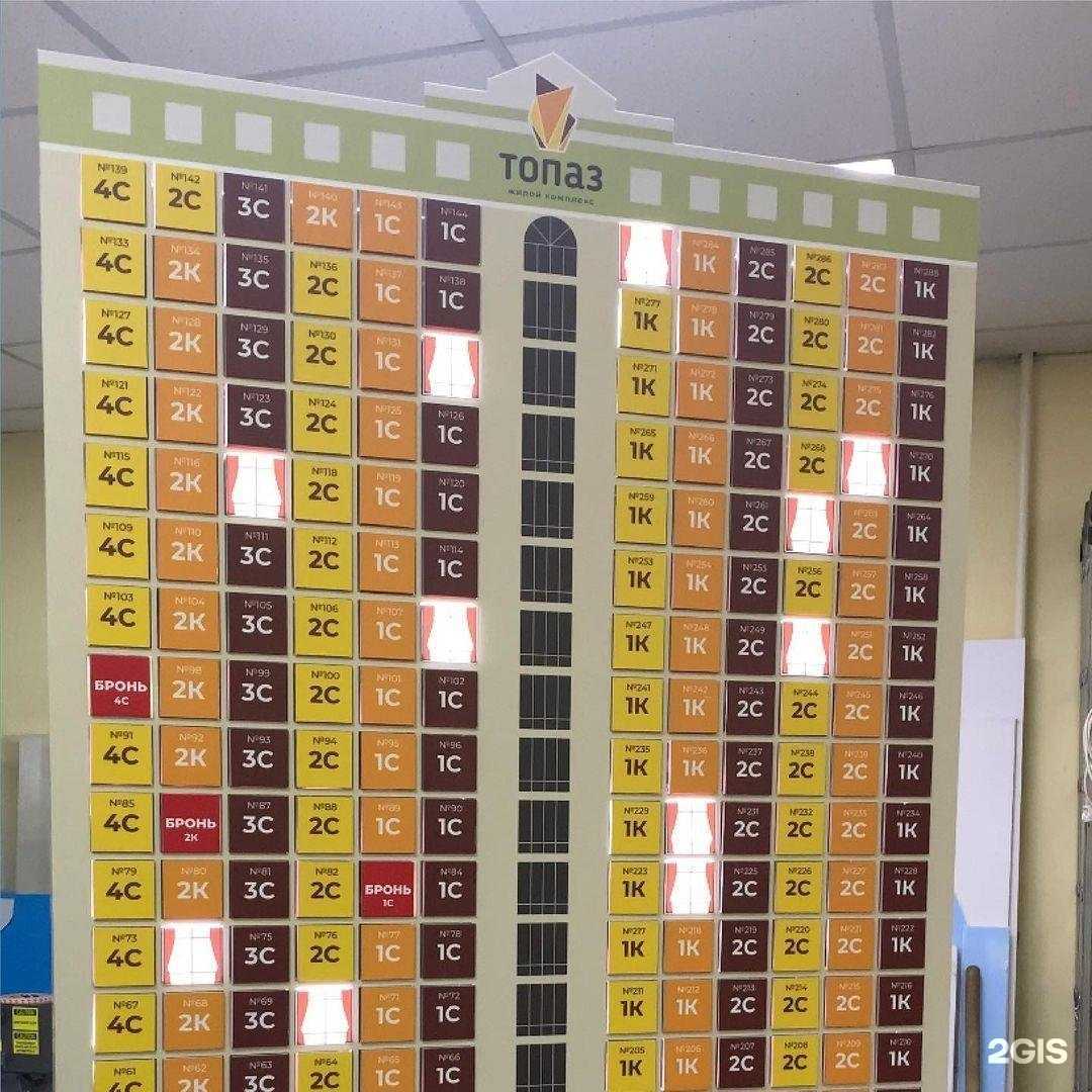 Отзывы на компанию Продвижение в г. Красноярск c фото