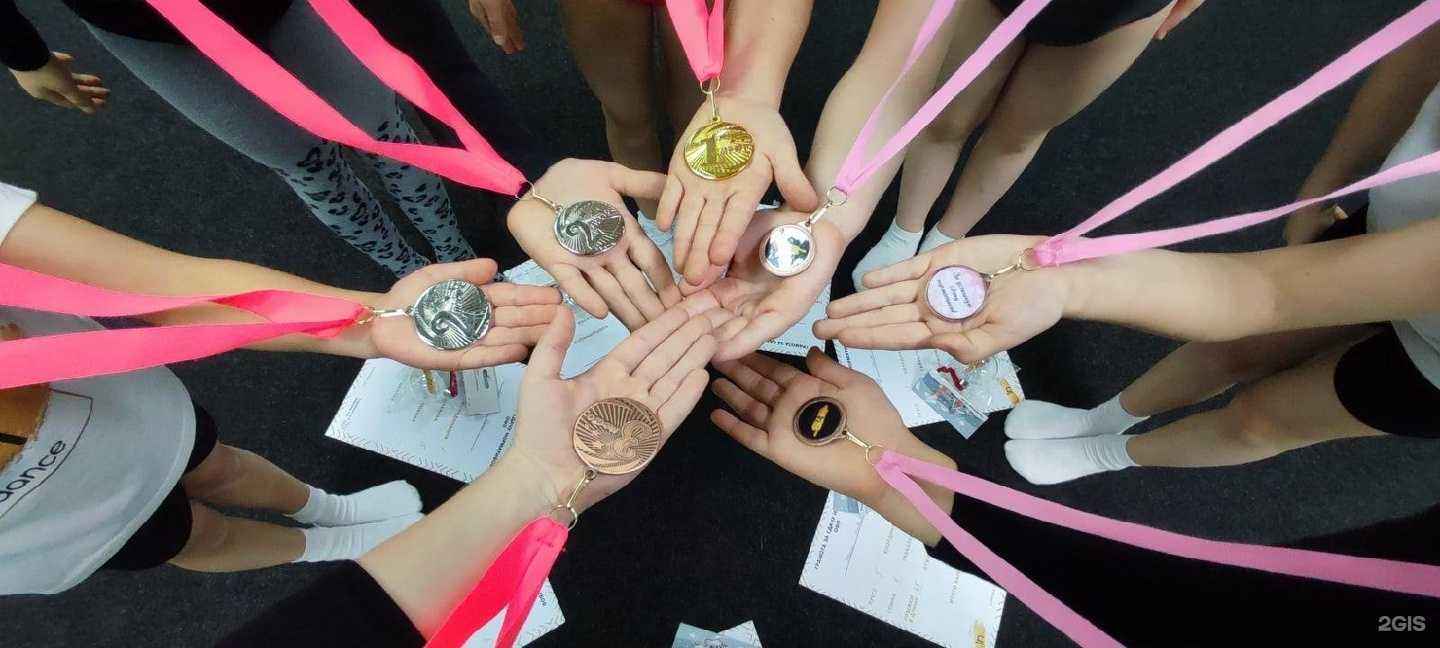 Отзывы на компанию Indance в г. Воронеж c фото