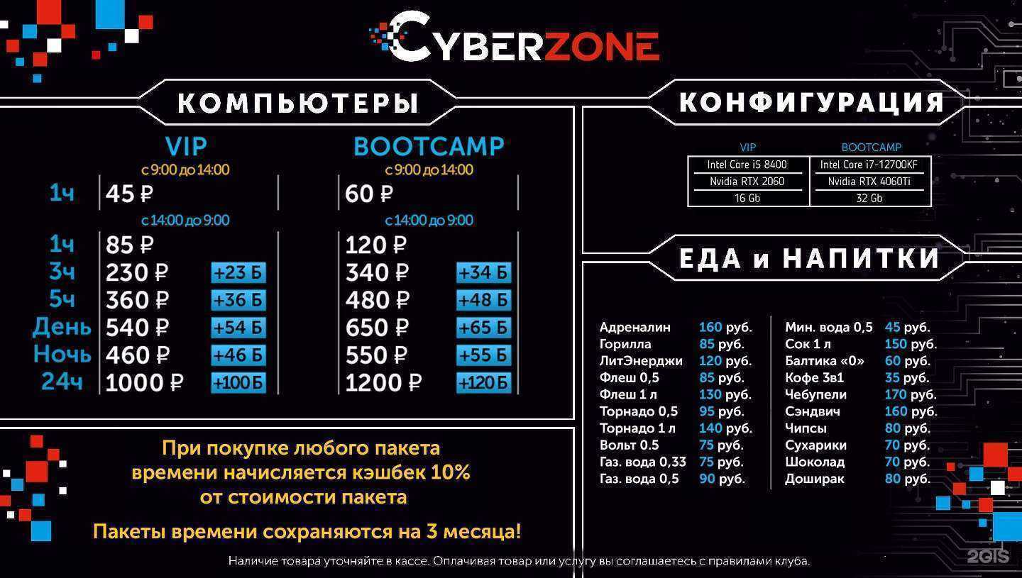 Отзывы на компанию Cyber Zona в Уфе c фото