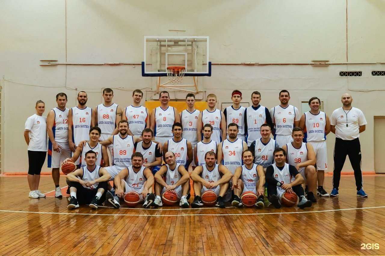 Отзывы на компанию Школа баскетбола 5Х5 в Новосибирске c фото