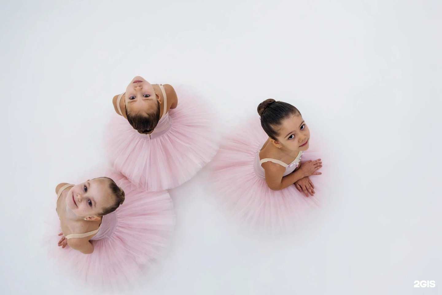 Отзывы на компанию Балетомания в Перми c фото