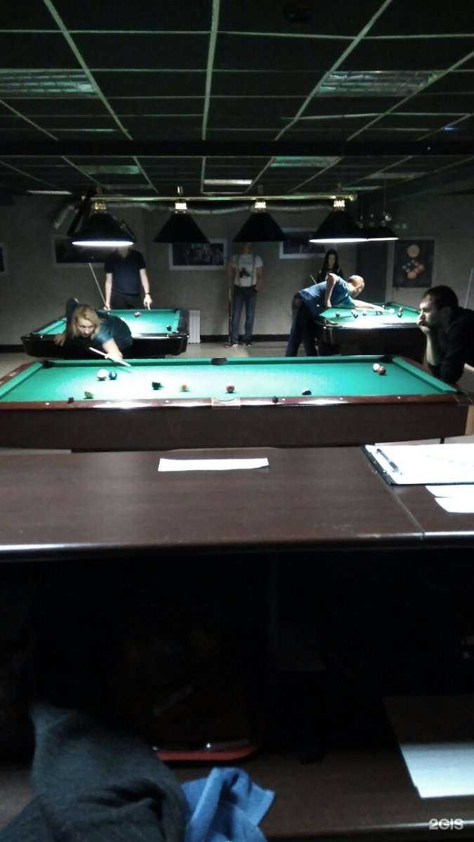 Отзывы на компанию 74Игротека в Челябинске c фото