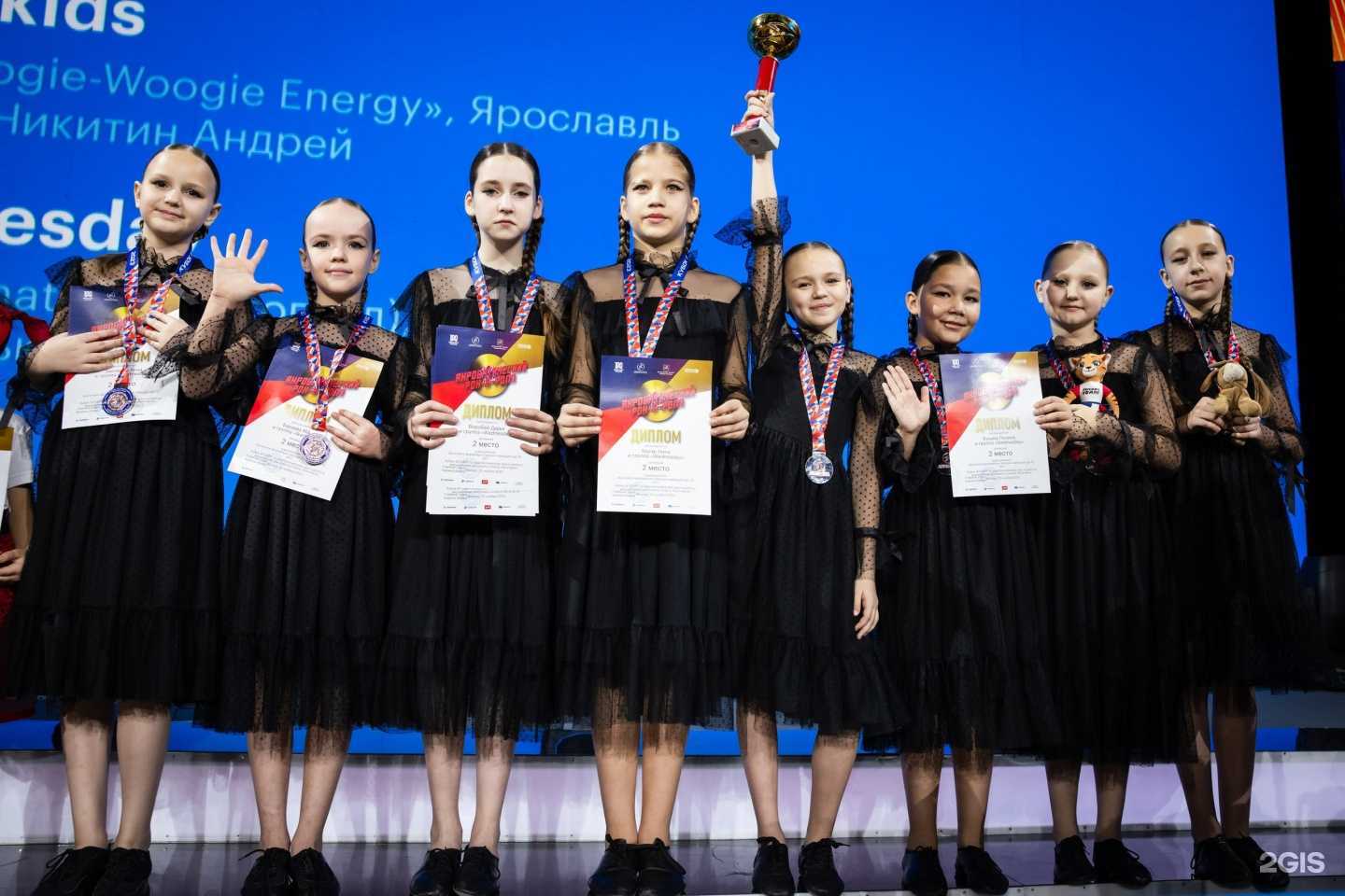 Отзывы на компанию Formation в Волгограде c фото