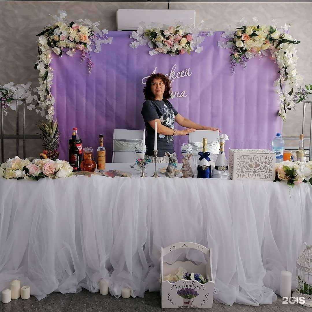 Отзывы на компанию Wow день в Липецке c фото