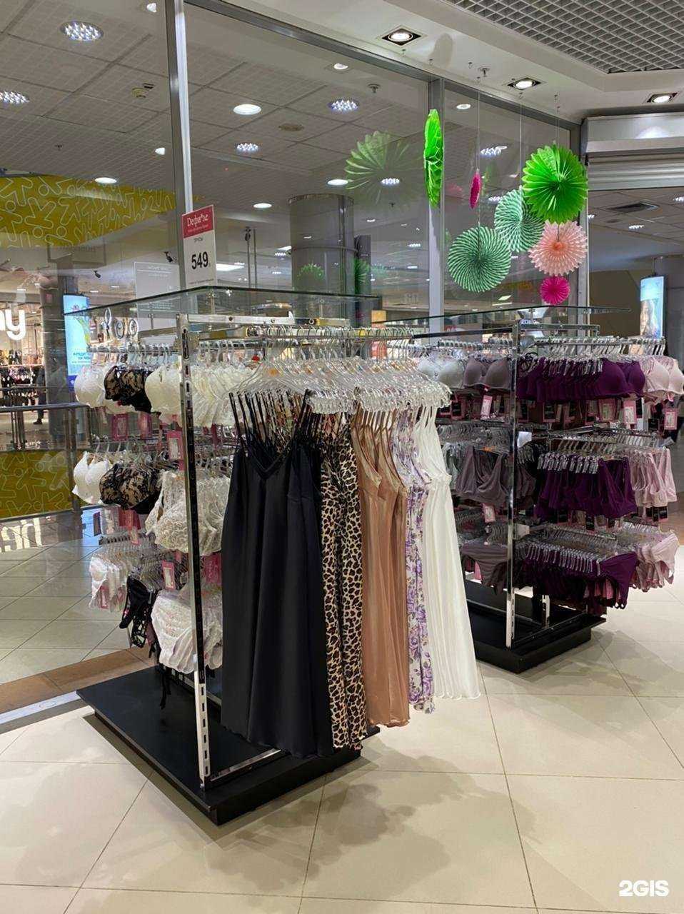 Отзывы на компанию Дефиле в Перми c фото