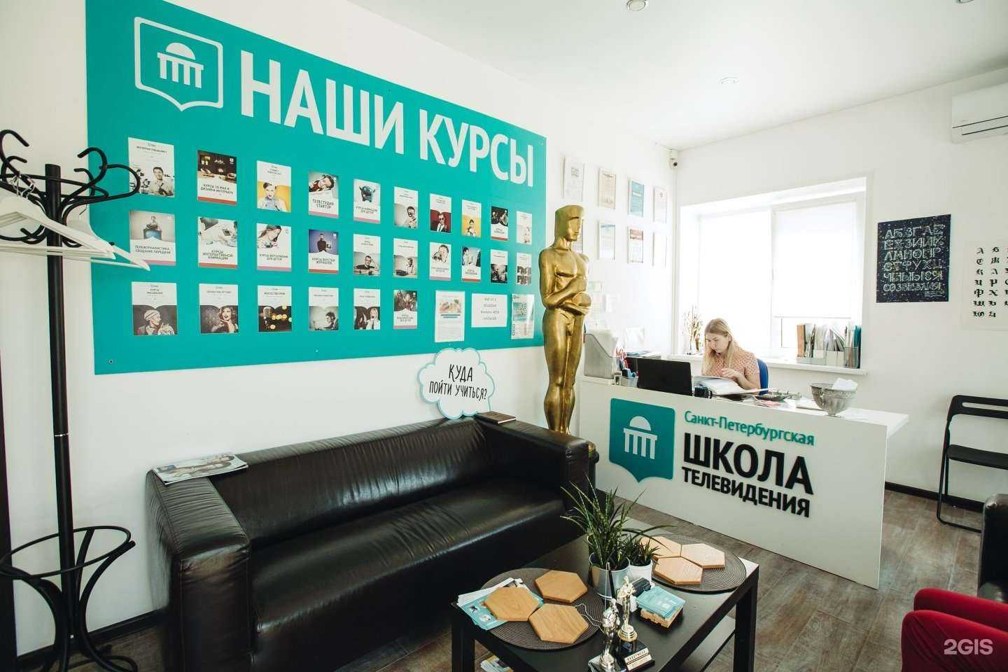 Отзывы на компанию Международная школа профессий в Белгороде c фото