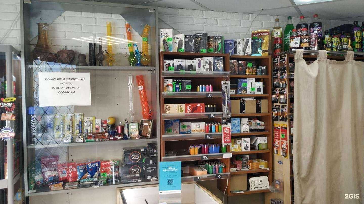 Отзывы на компанию Che Guevara в Перми c фото