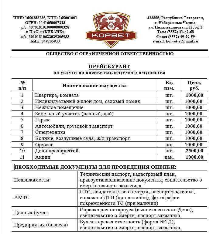 Отзывы на компанию Корвет в г. Набережные Челны c фото