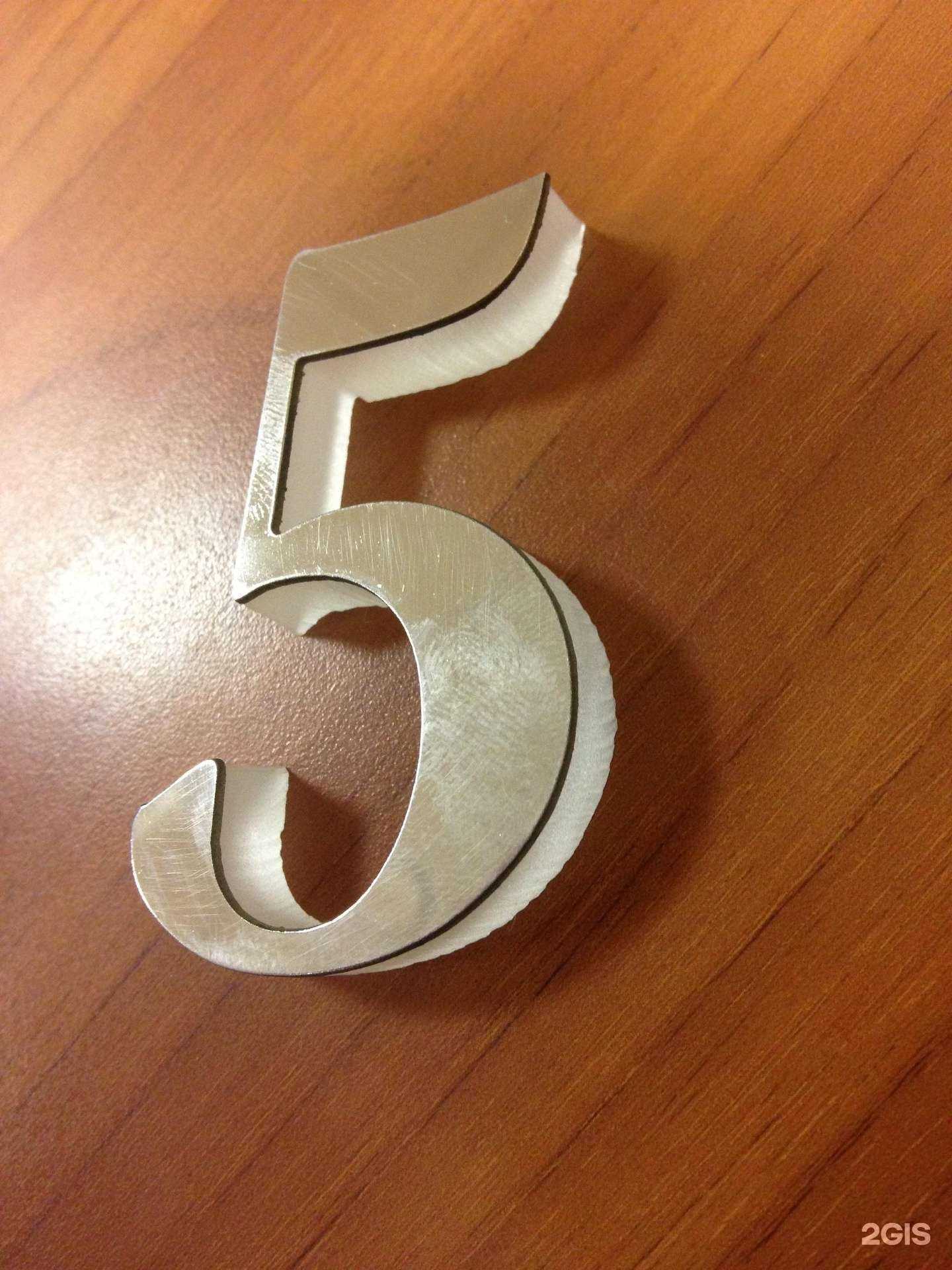 Отзывы на компанию Инжтехцентр в г. Рязань c фото