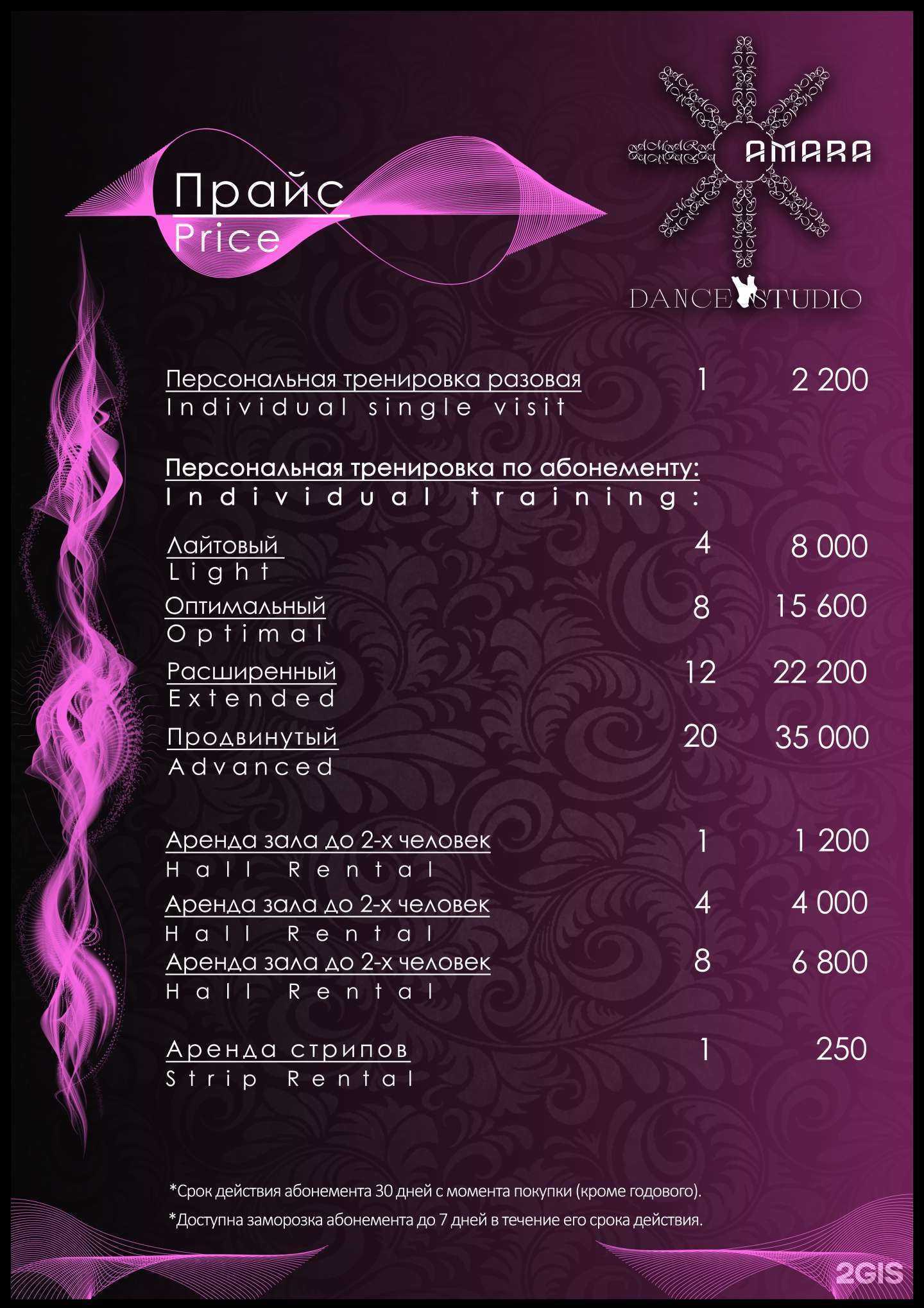 Отзывы на компанию Amara в г. Сочи c фото