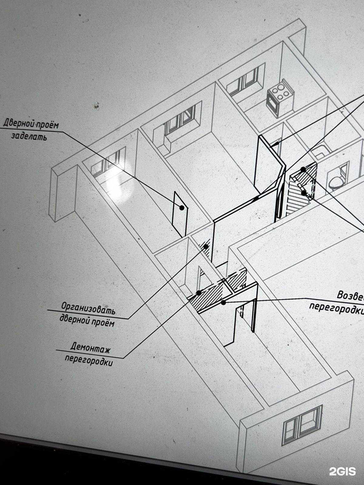 Отзывы на компанию Строительно-проектный сервис в Омске c фото