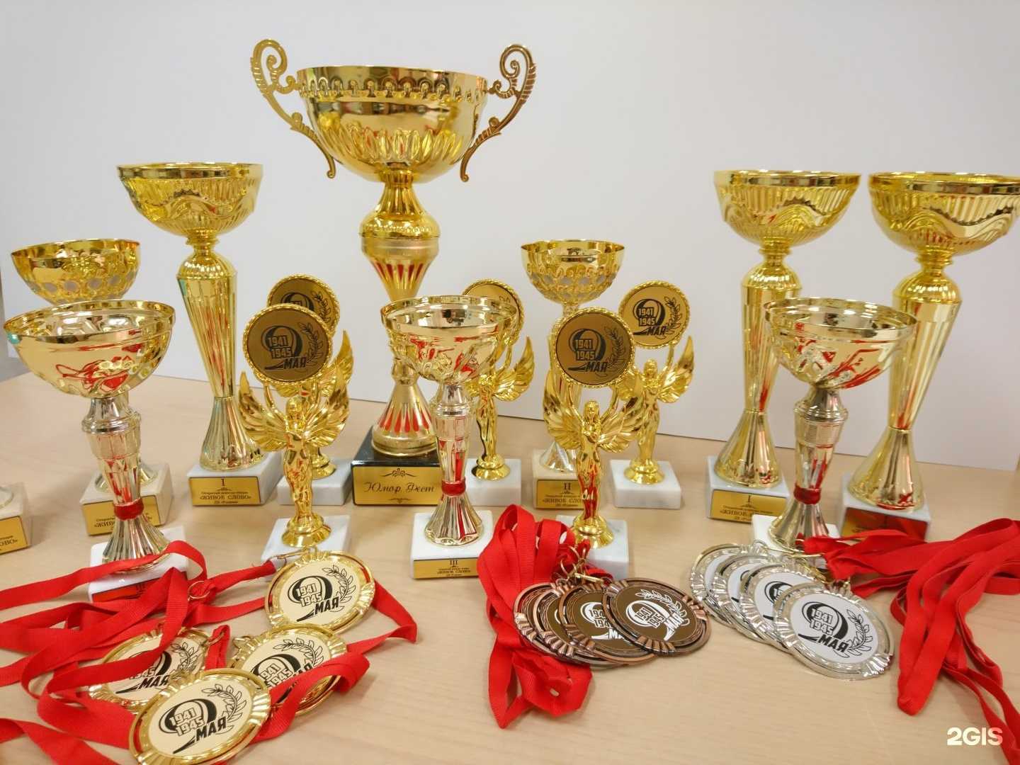 Отзывы на компанию Центр помощи бизнесу в Ярославле c фото