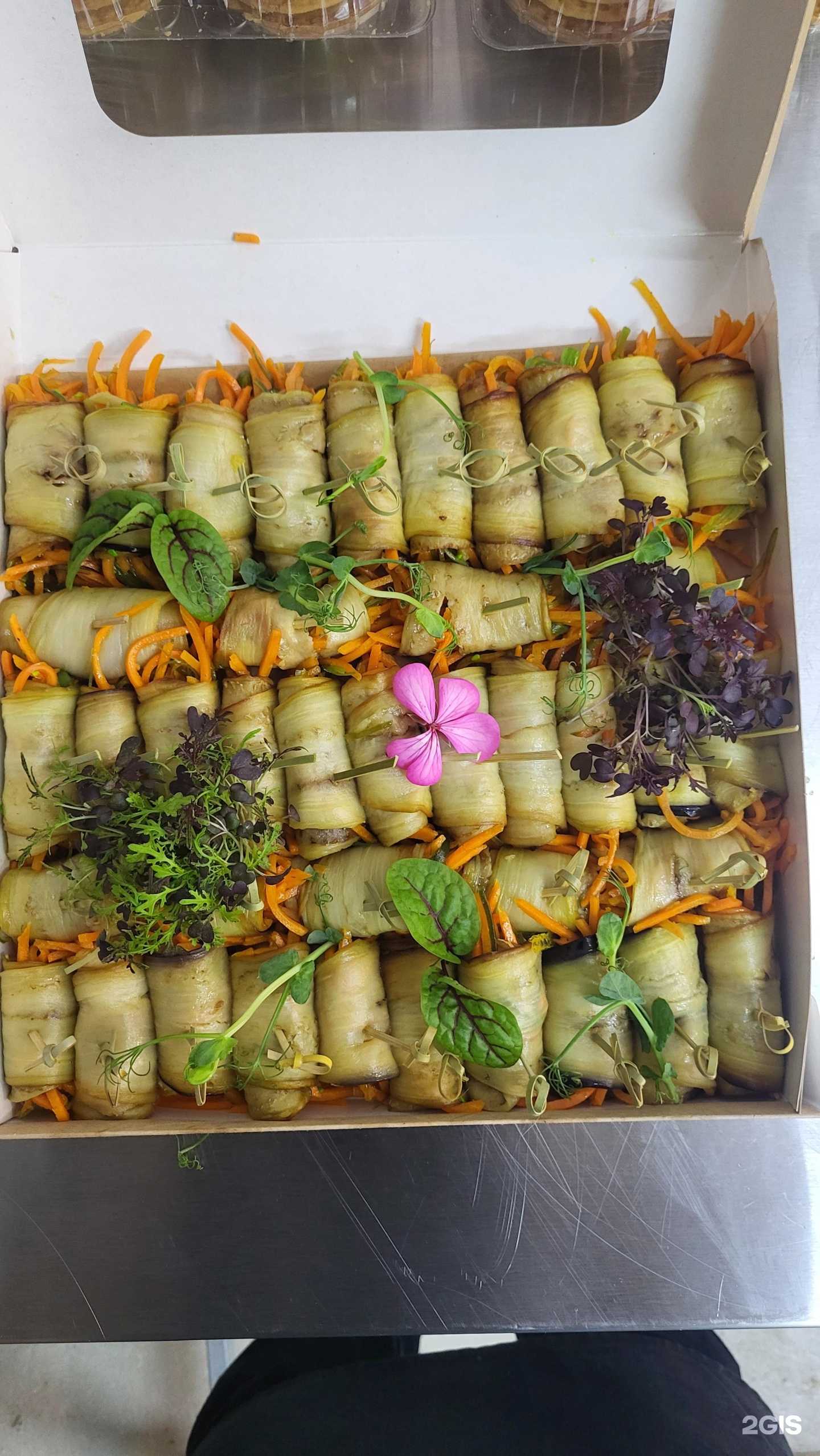 Отзывы на компанию Пицца мчится в Иванове c фото