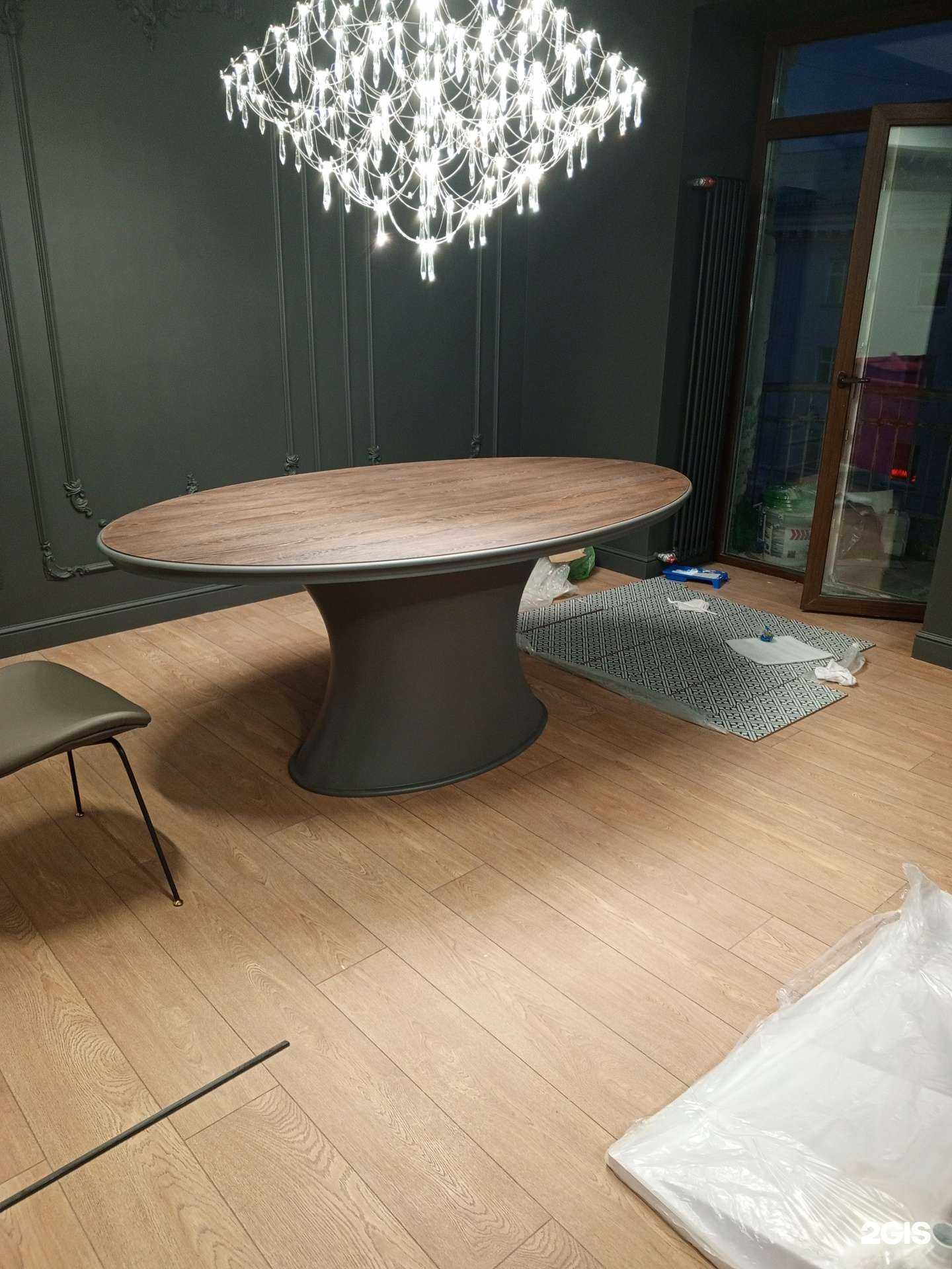 Отзывы на компанию Столярная мастерская по производству мебели под заказ в Красноярске c фото