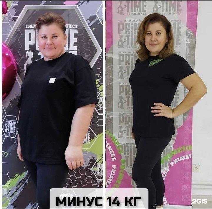 Отзывы на компанию Primetime в Геленджике c фото