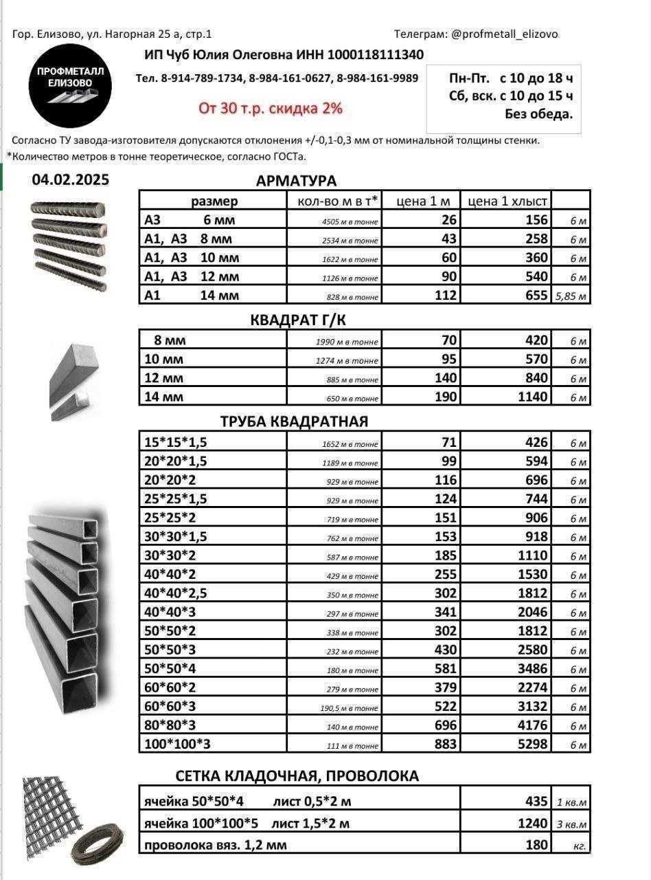 Отзывы на компанию Профметалл Елизово в Елизове c фото