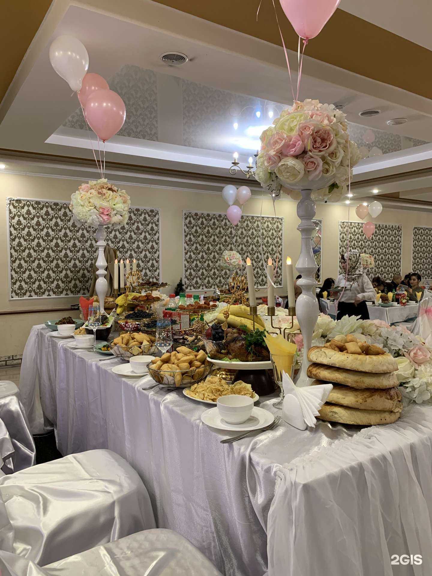 Отзывы на компанию Дияр в Екатеринбурге c фото