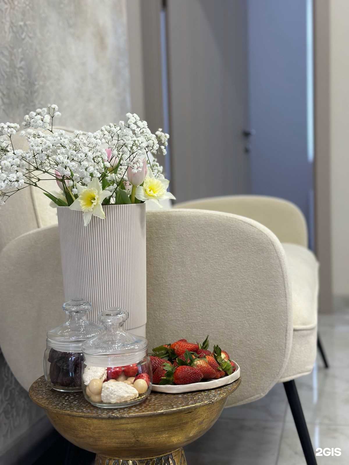 Отзывы на компанию sugar.izhevsk в Ижевске c фото