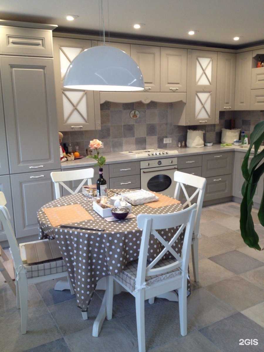 Отзывы на компанию Вид сверху в г. Нижний Новгород c фото