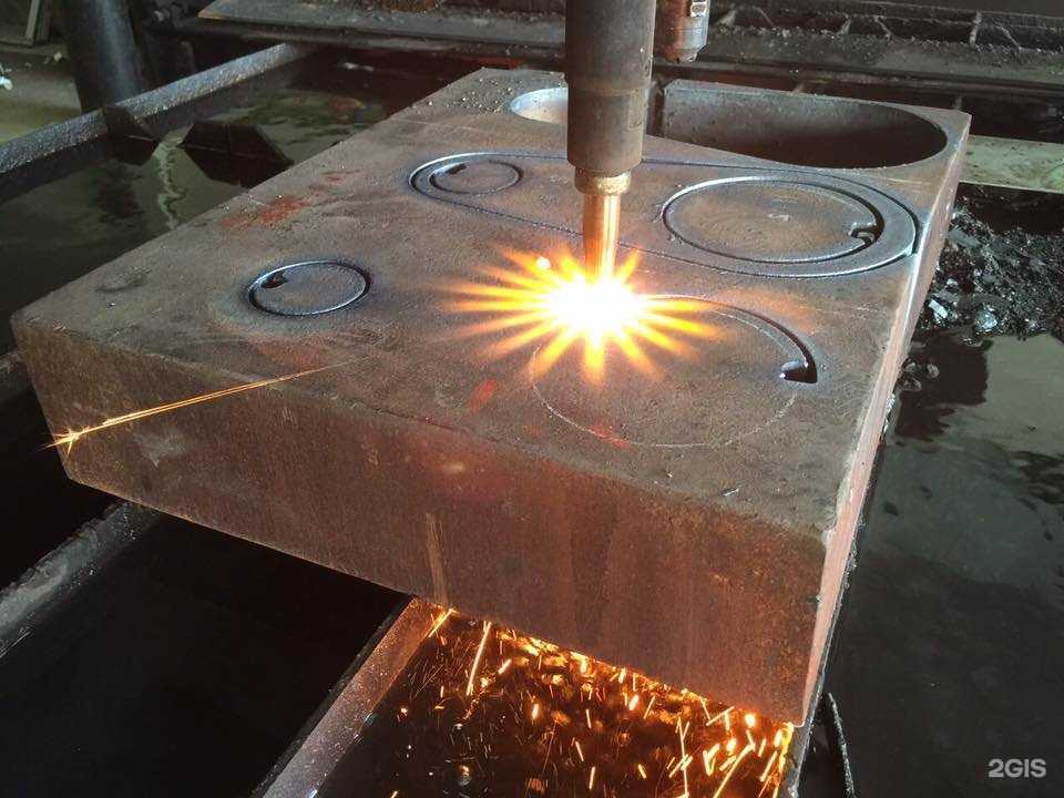 Отзывы на компанию Стройарсенал в г. Чита c фото