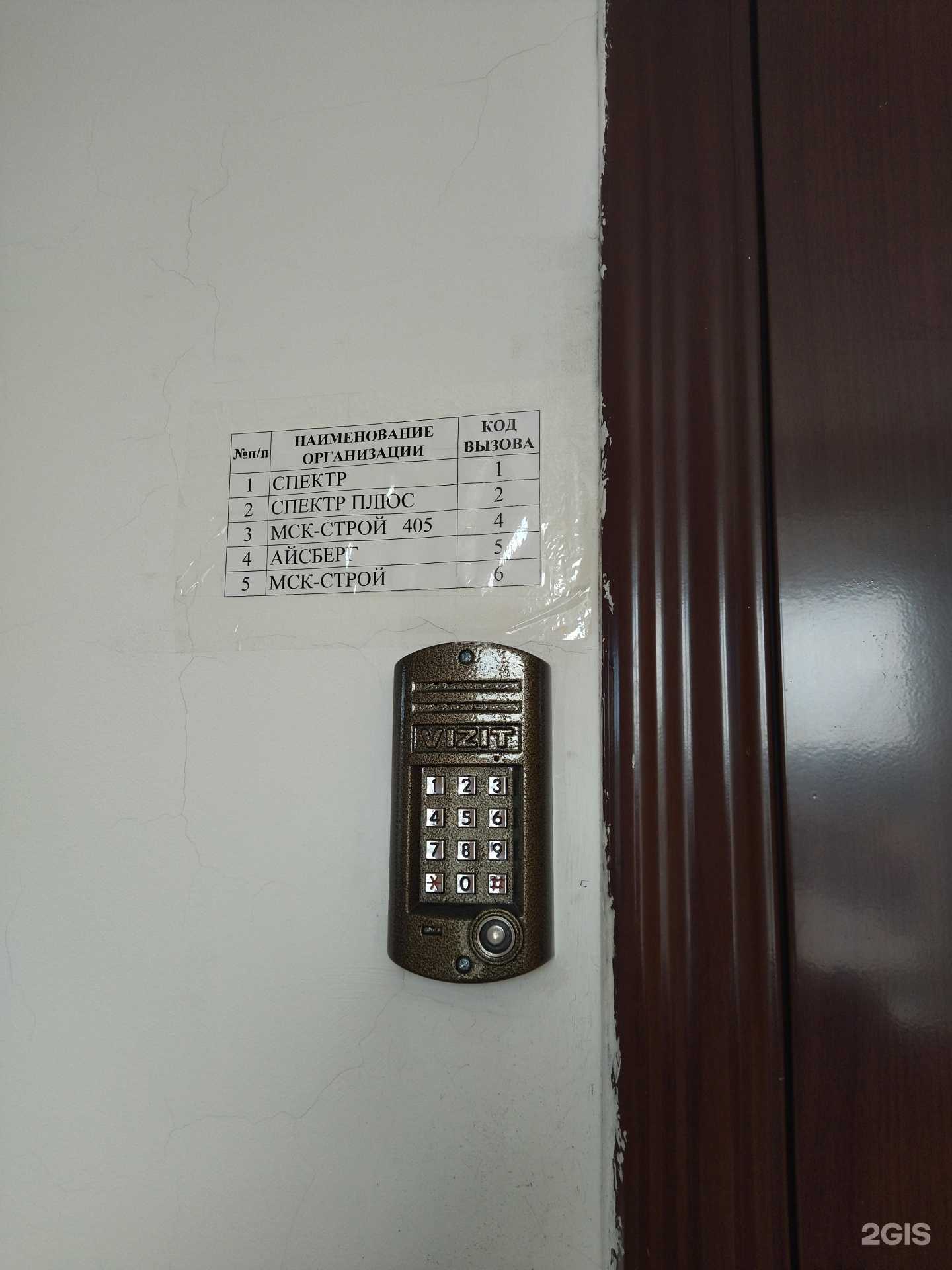 Отзывы на компанию Мск-строй в г. Новокузнецк c фото