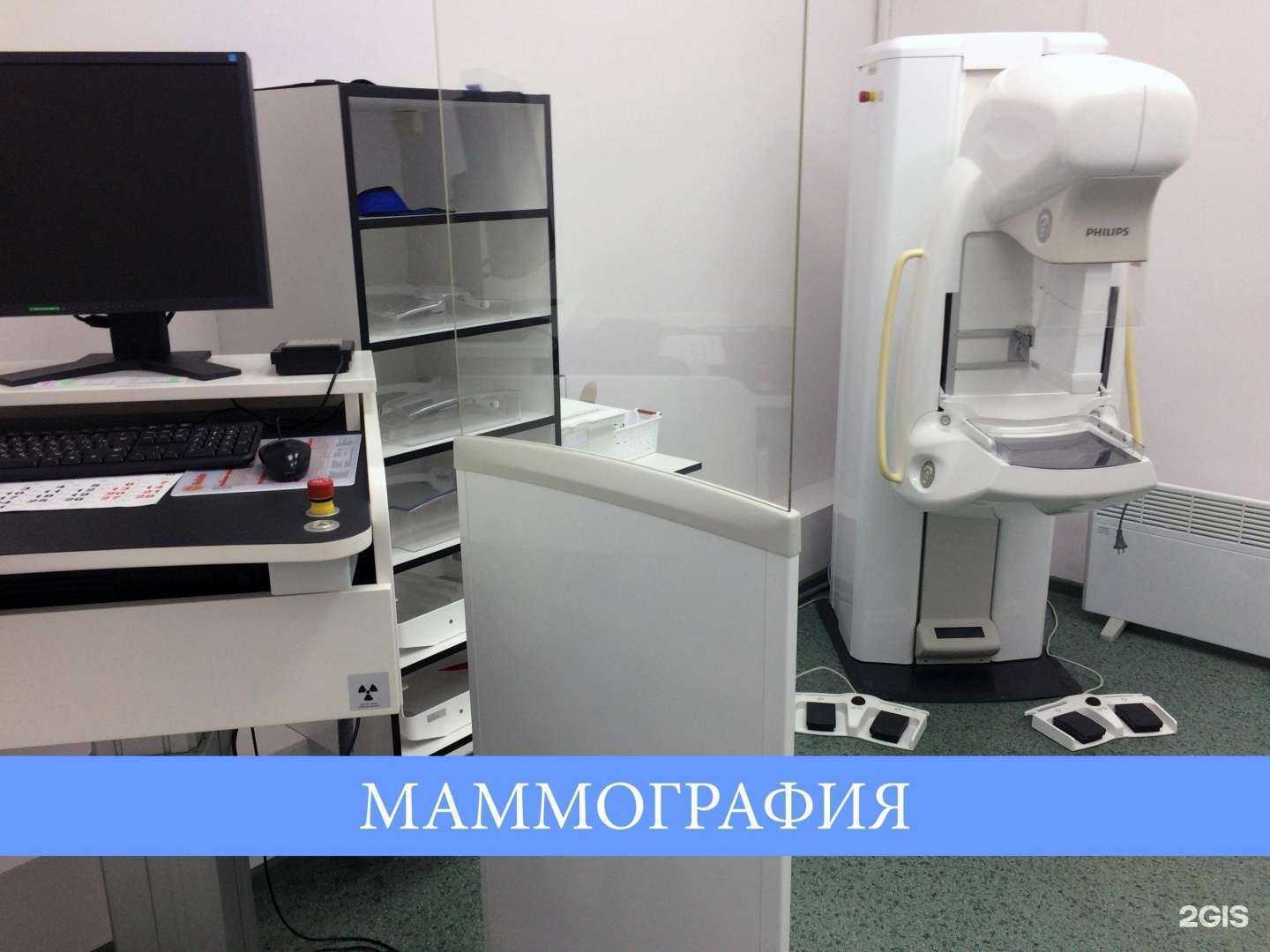 Отзывы на компанию Время в Сыктывкаре c фото