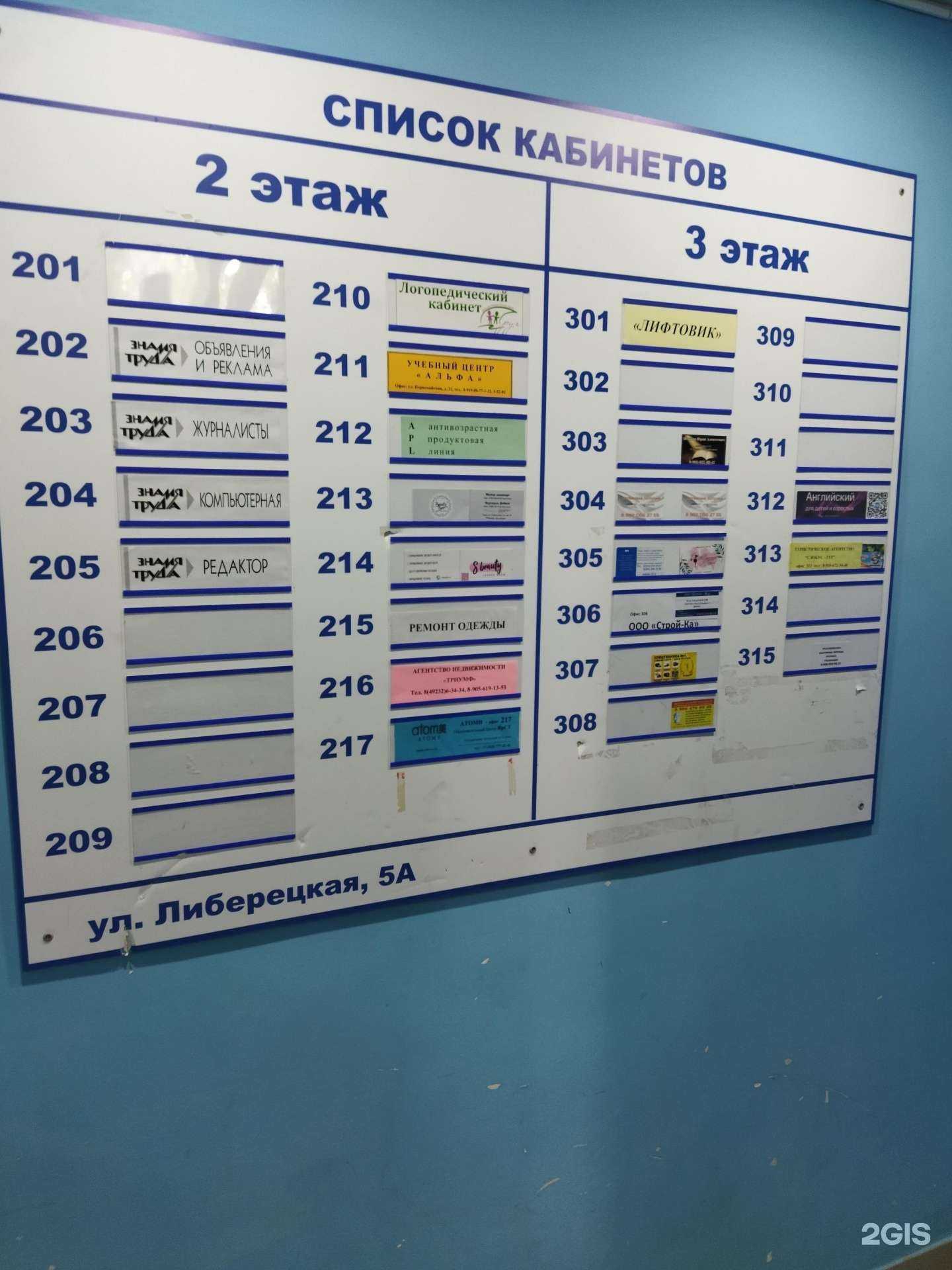 Отзывы на компанию Евродом в г. Ковров c фото