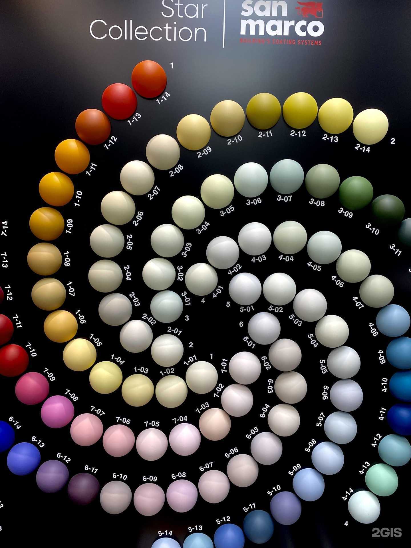 Отзывы на компанию San Marco в г. Екатеринбург c фото