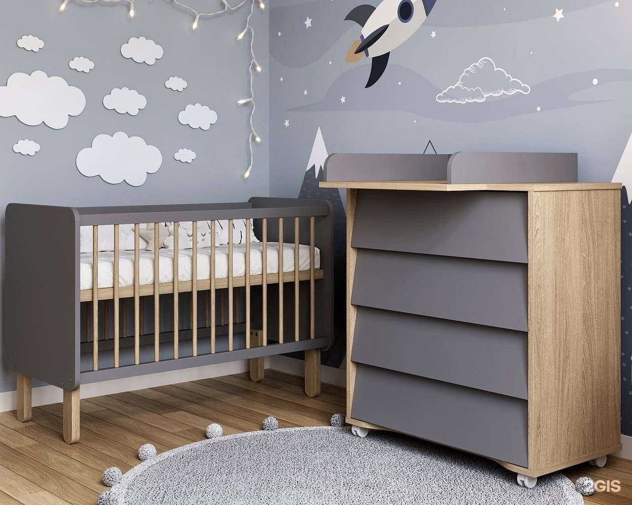 Отзывы на компанию Детки Конфетки в Новосибирске c фото