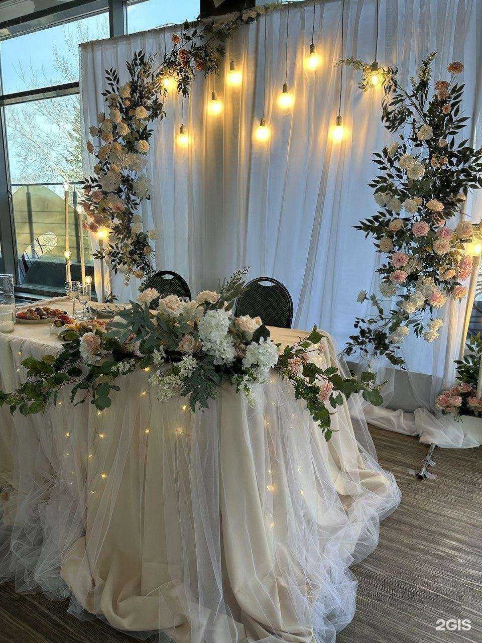 Отзывы на компанию BOTANICA HALL в Новосибирске c фото