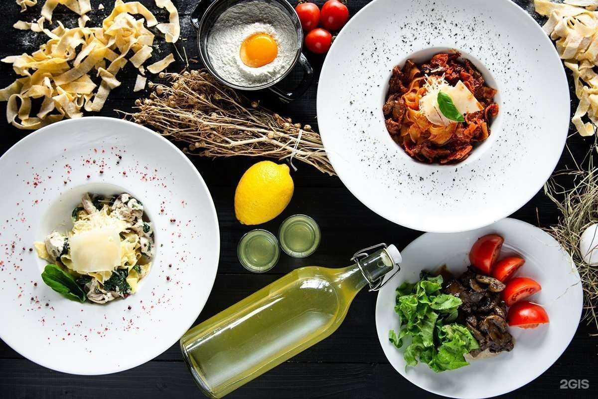 Отзывы на компанию Весна в г. Тольятти c фото