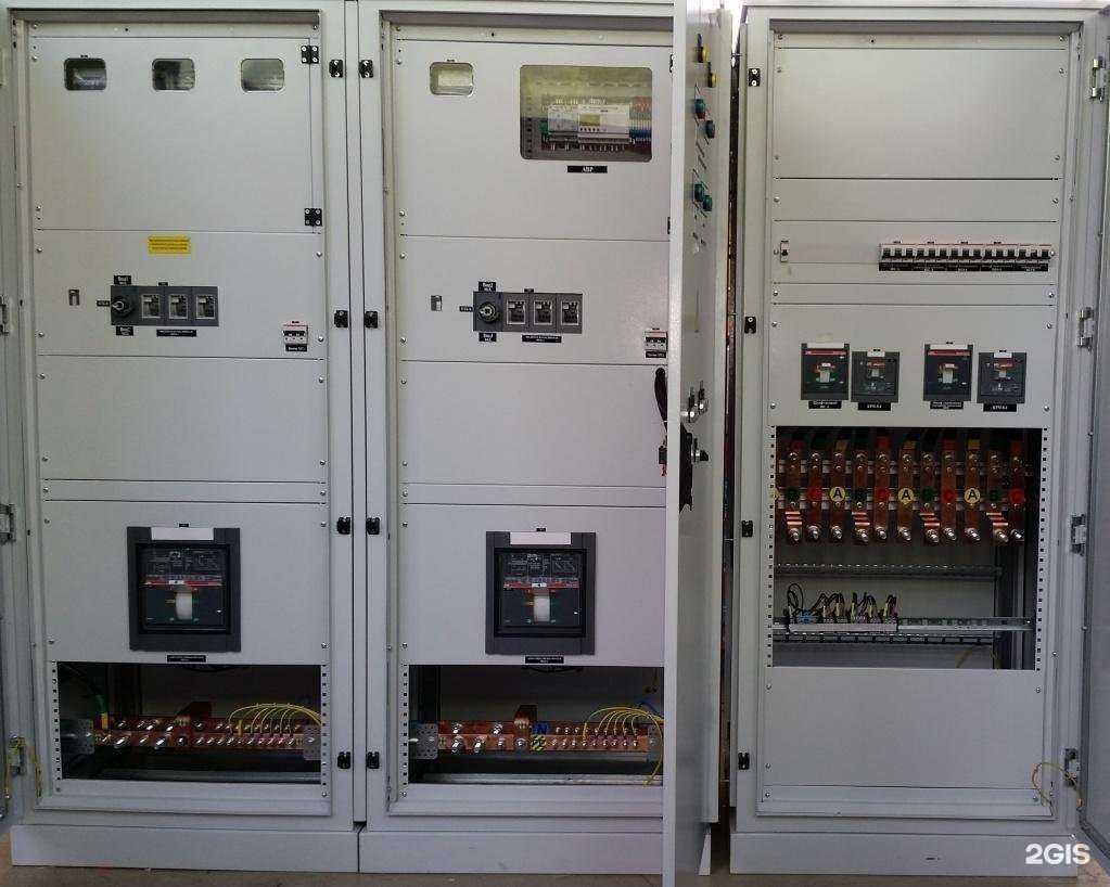 Отзывы на компанию Компания в Щёлкове c фото