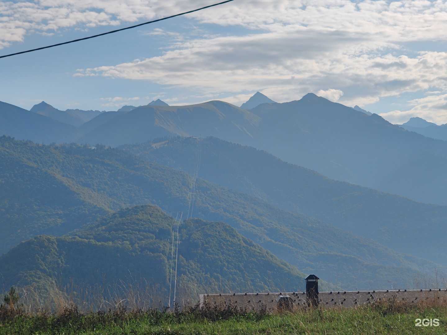 Отзывы на компанию Exist.ru в Сочи c фото