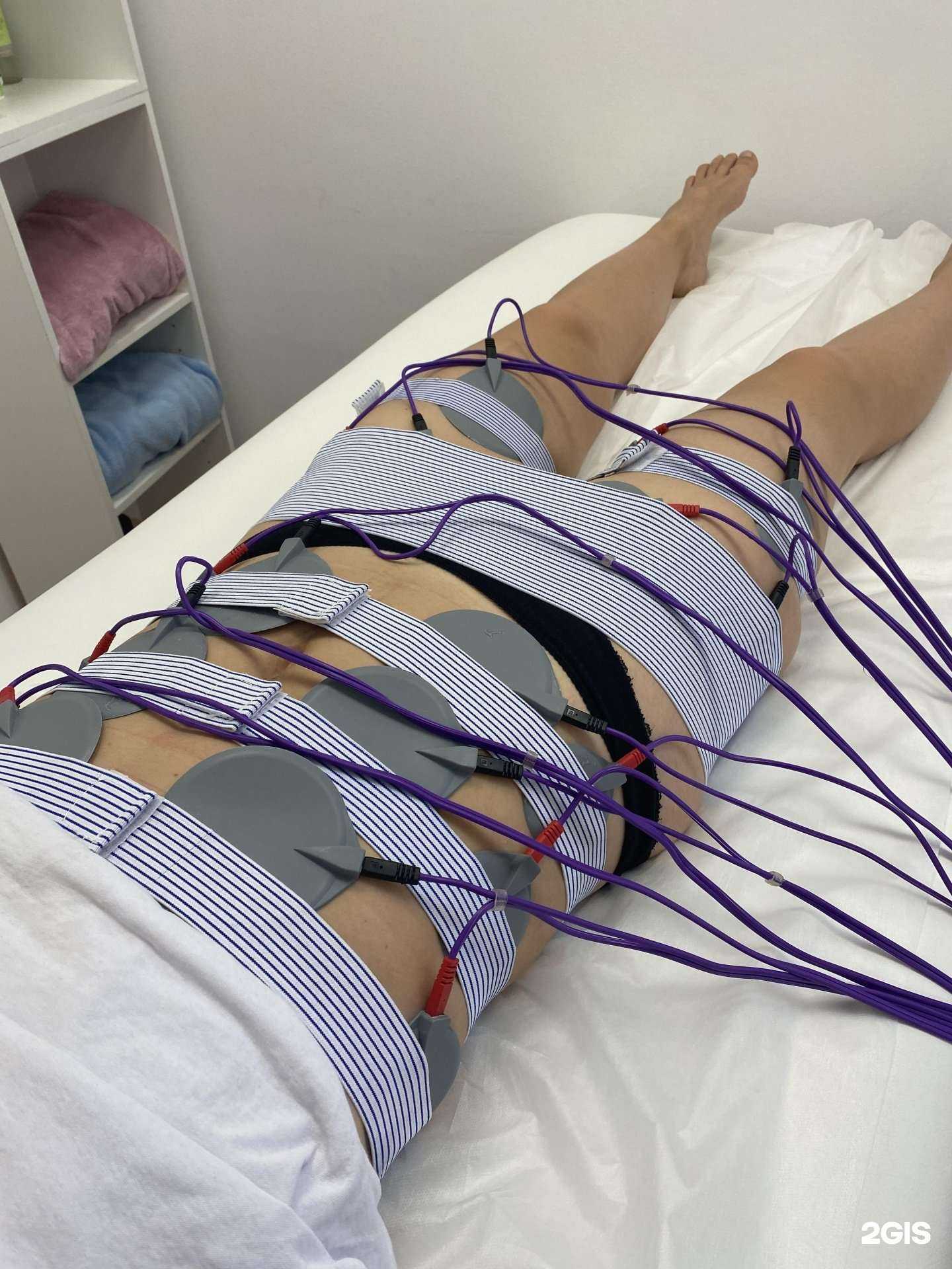 Отзывы на компанию SugarBoss в Екатеринбурге c фото