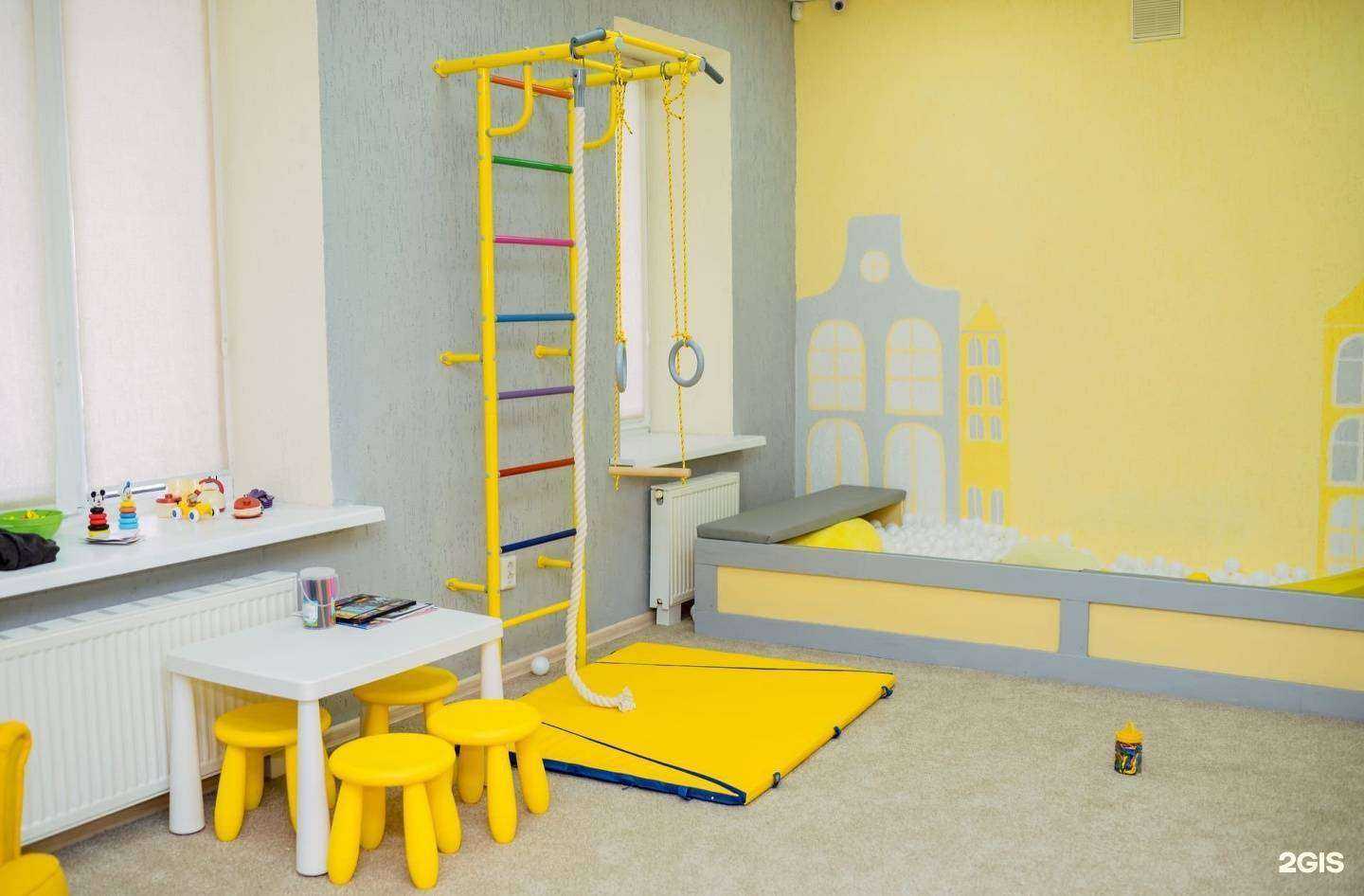 Отзывы на компанию BananaLoft в Сыктывкаре c фото