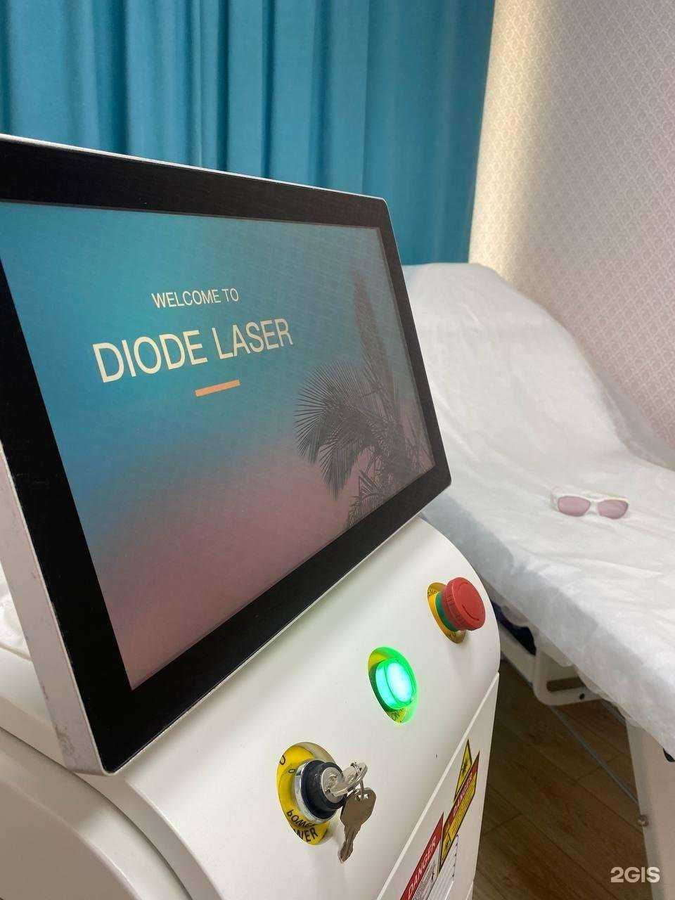 Отзывы на компанию EvoStudio в Ставрополе c фото