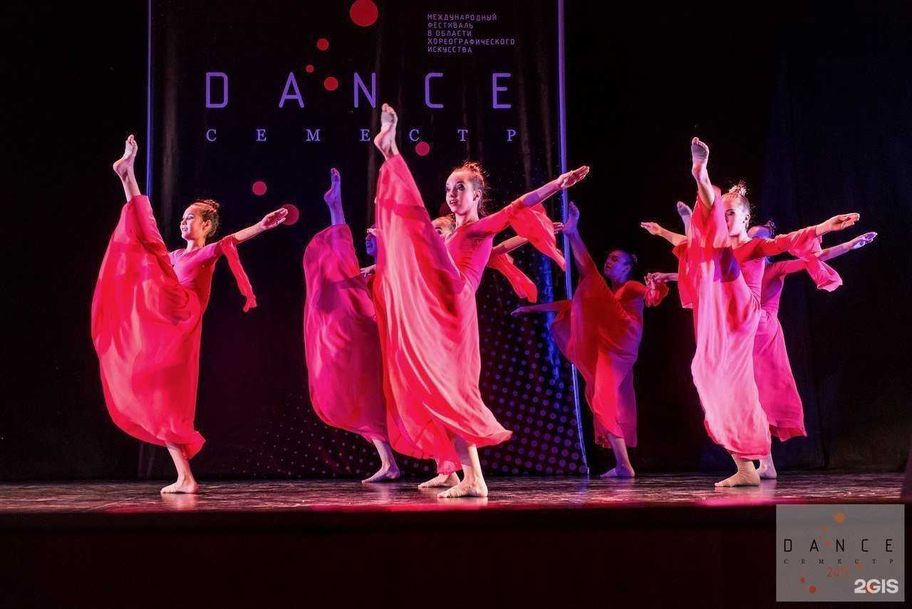 Отзывы на компанию Непоседы в г. Пермь c фото