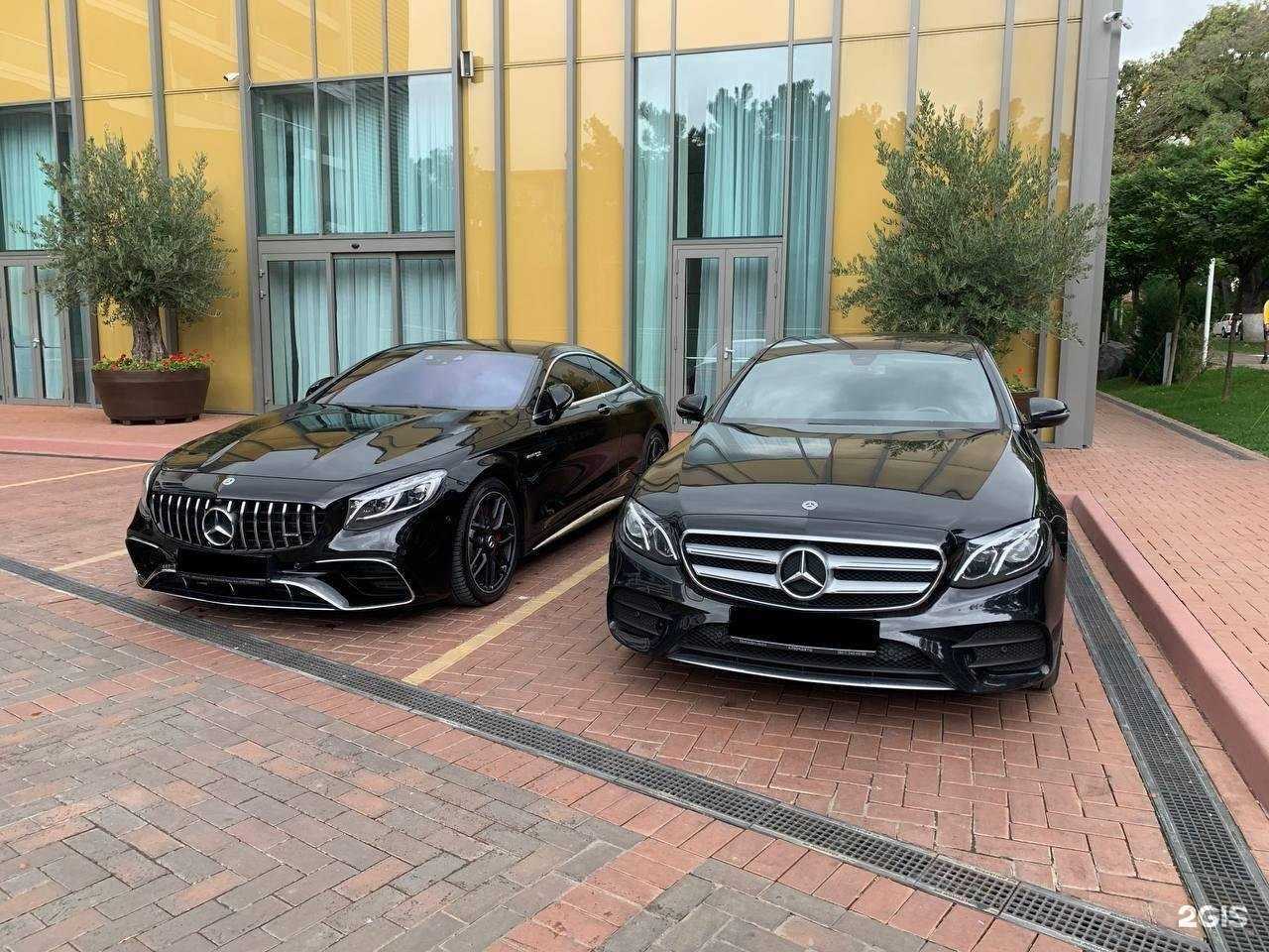 Отзывы на компанию Глобсер в Краснодаре c фото