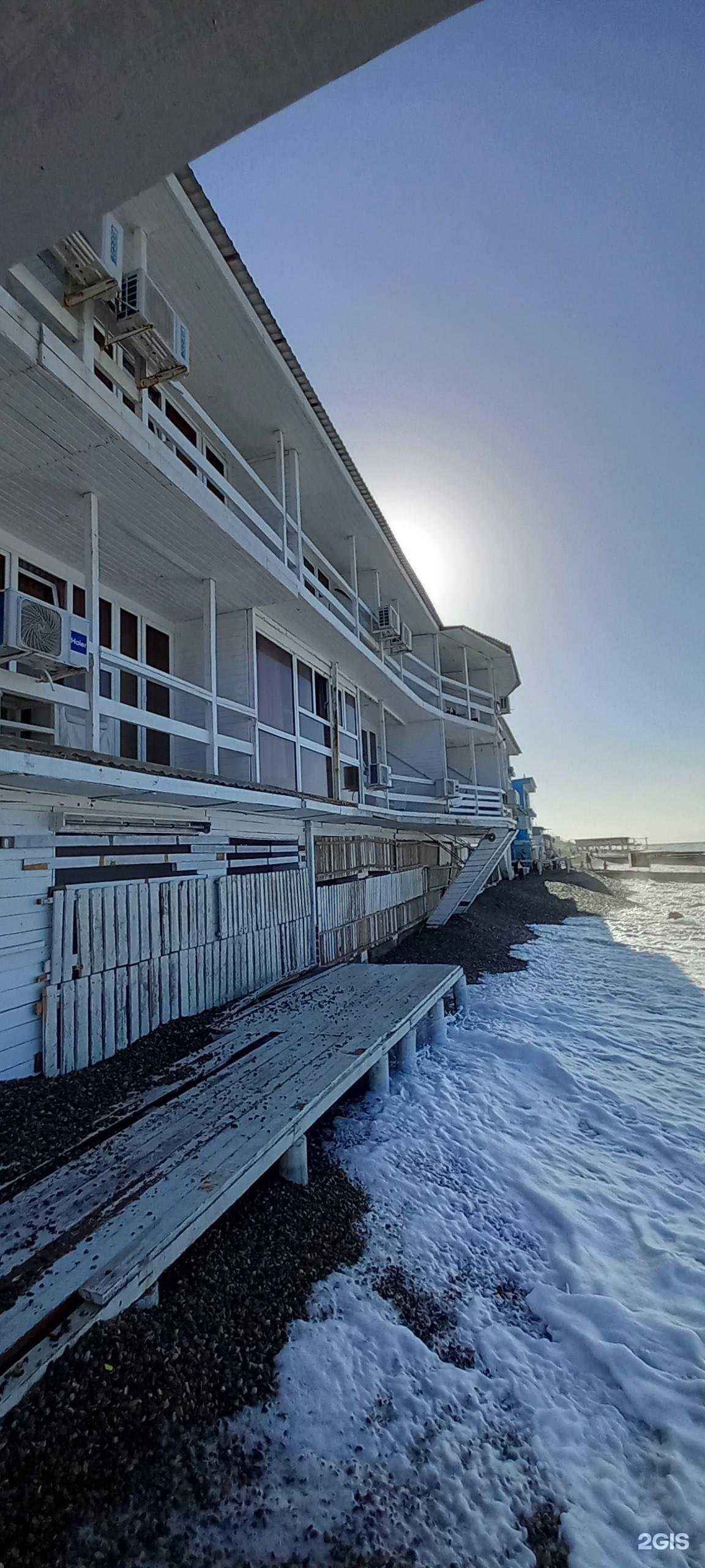 Отзывы на компанию Магазин пляжных товаров в Сочи c фото - фотография 2 из 2