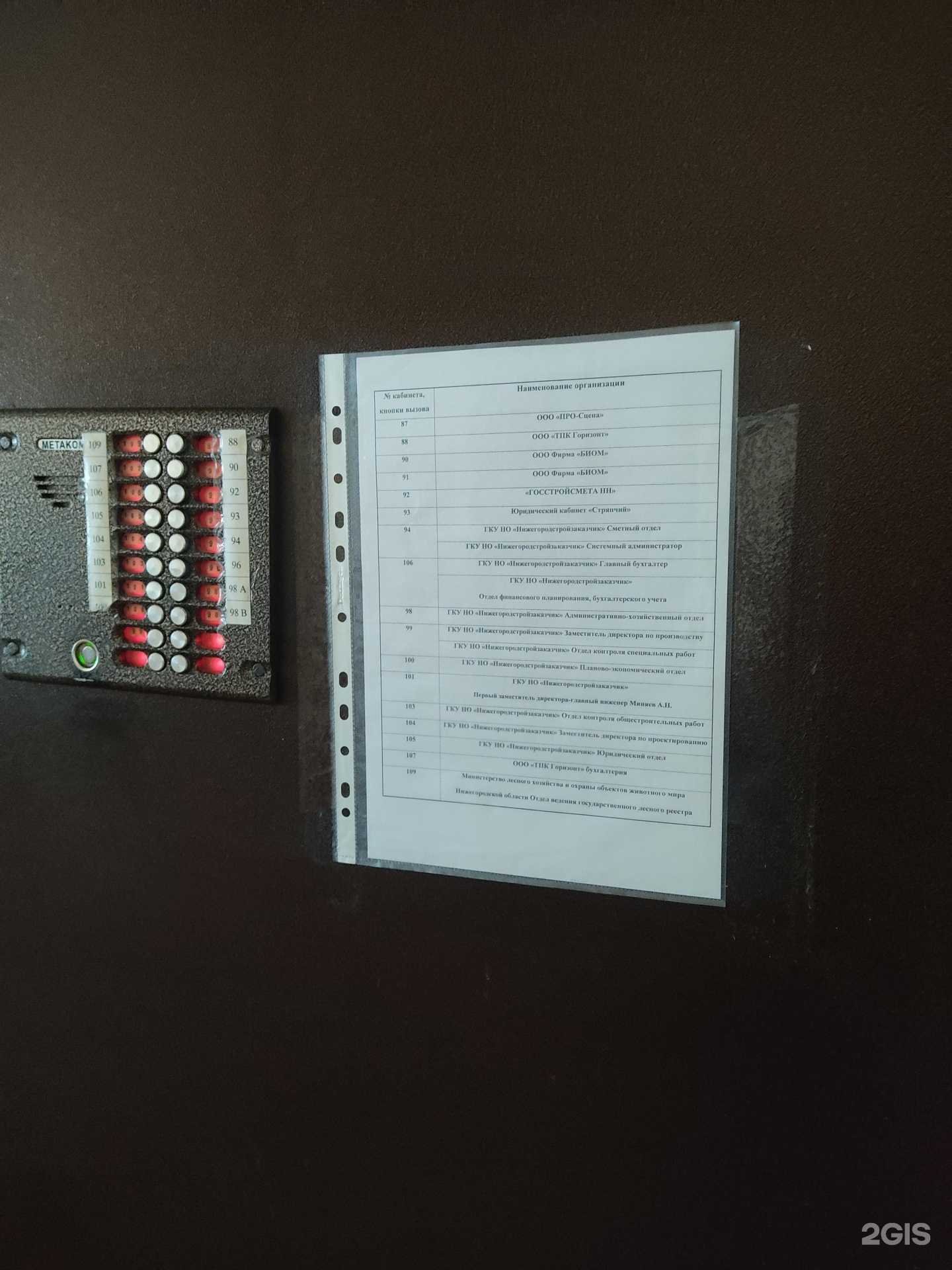 Отзывы на компанию Главсмета в г. Нижний Новгород c фото