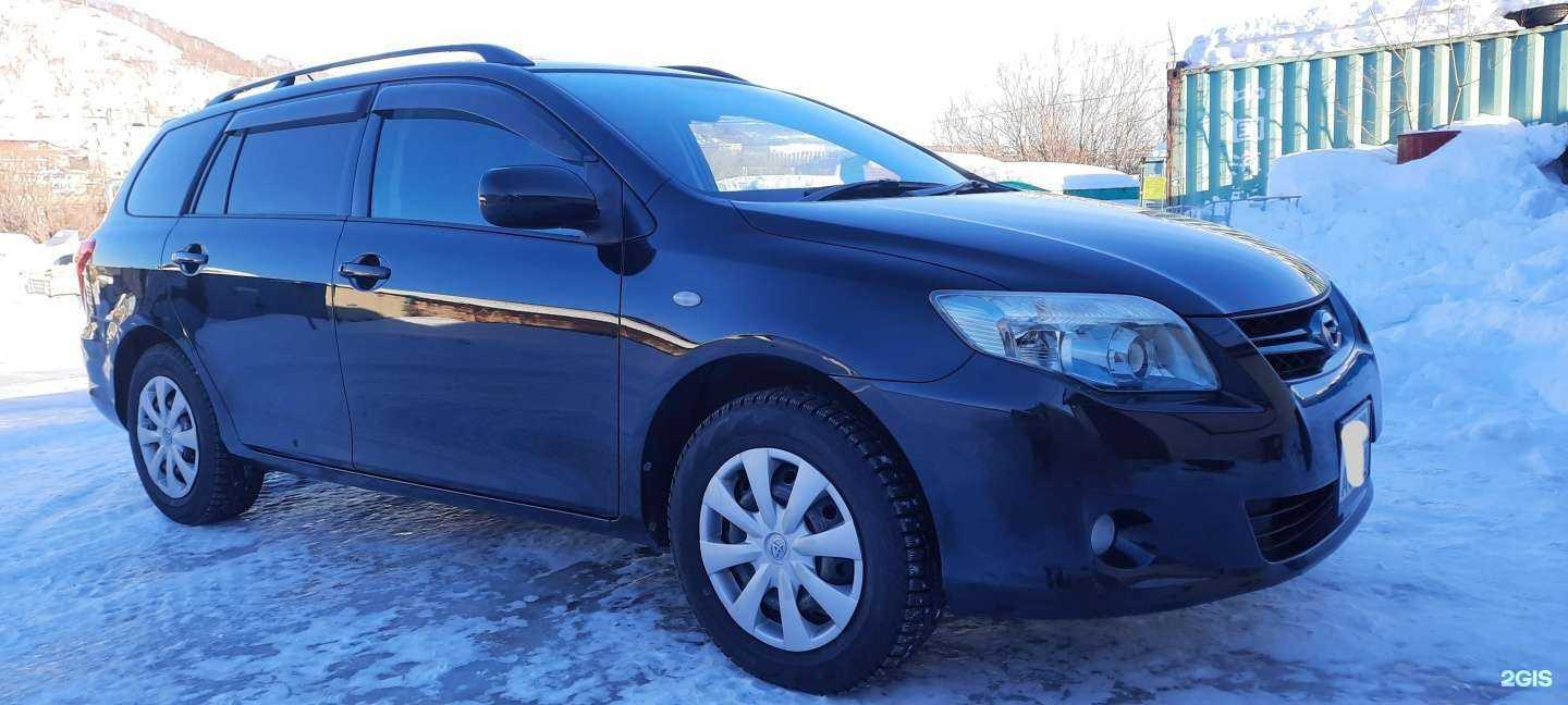 Отзывы на компанию Рентакам в Петропавловске-Камчатском c фото