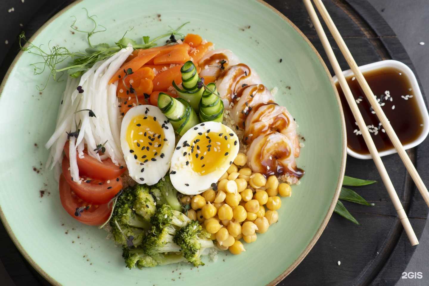 Отзывы на компанию Икура в г. Якутск c фото